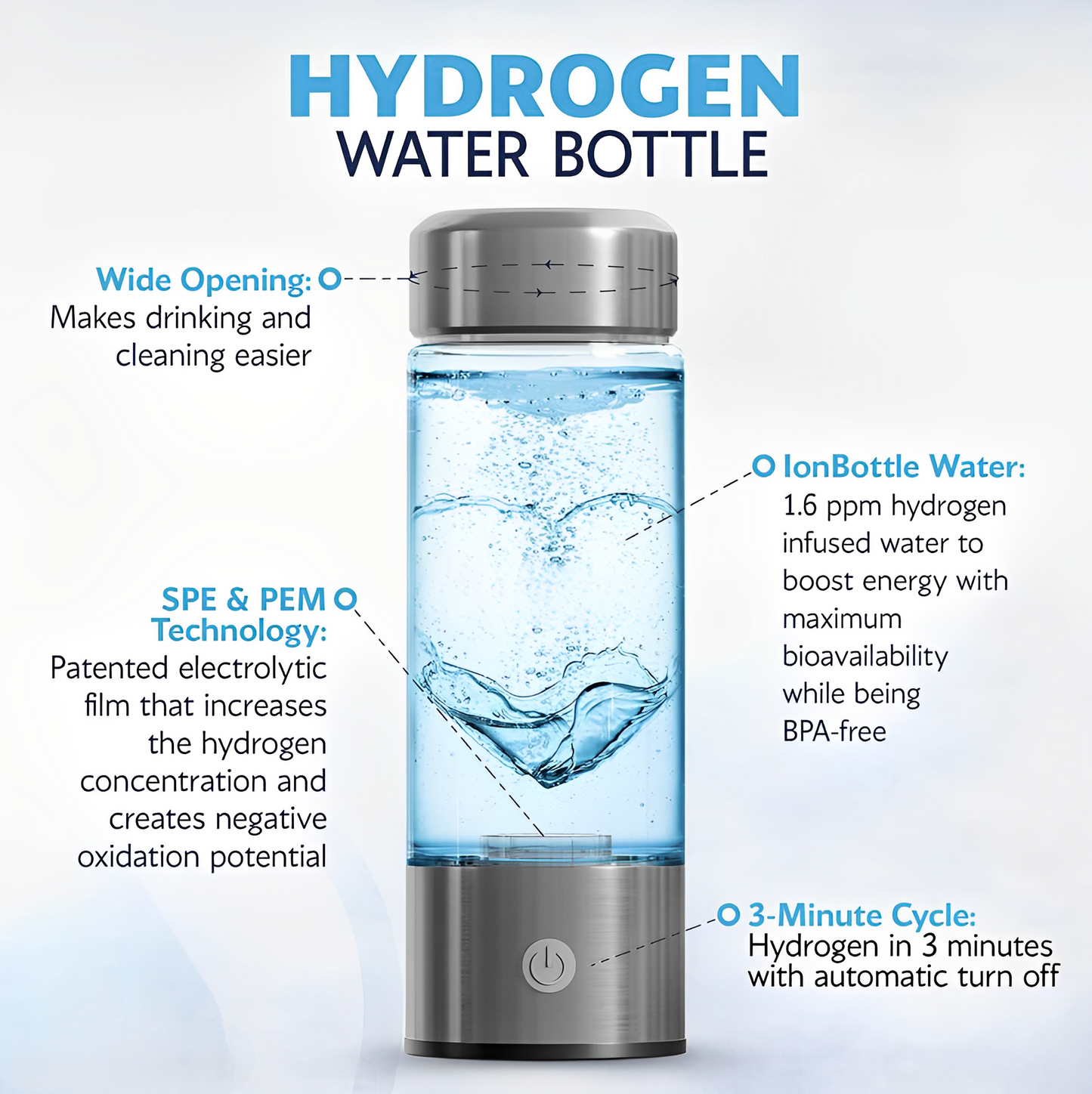 NuvoWater™- Hydrogen Water Bottle