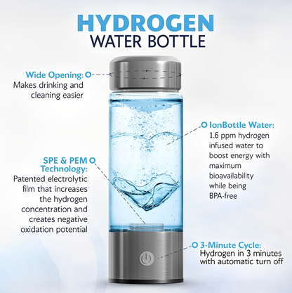 NuvoWater™- Hydrogen Water Bottle