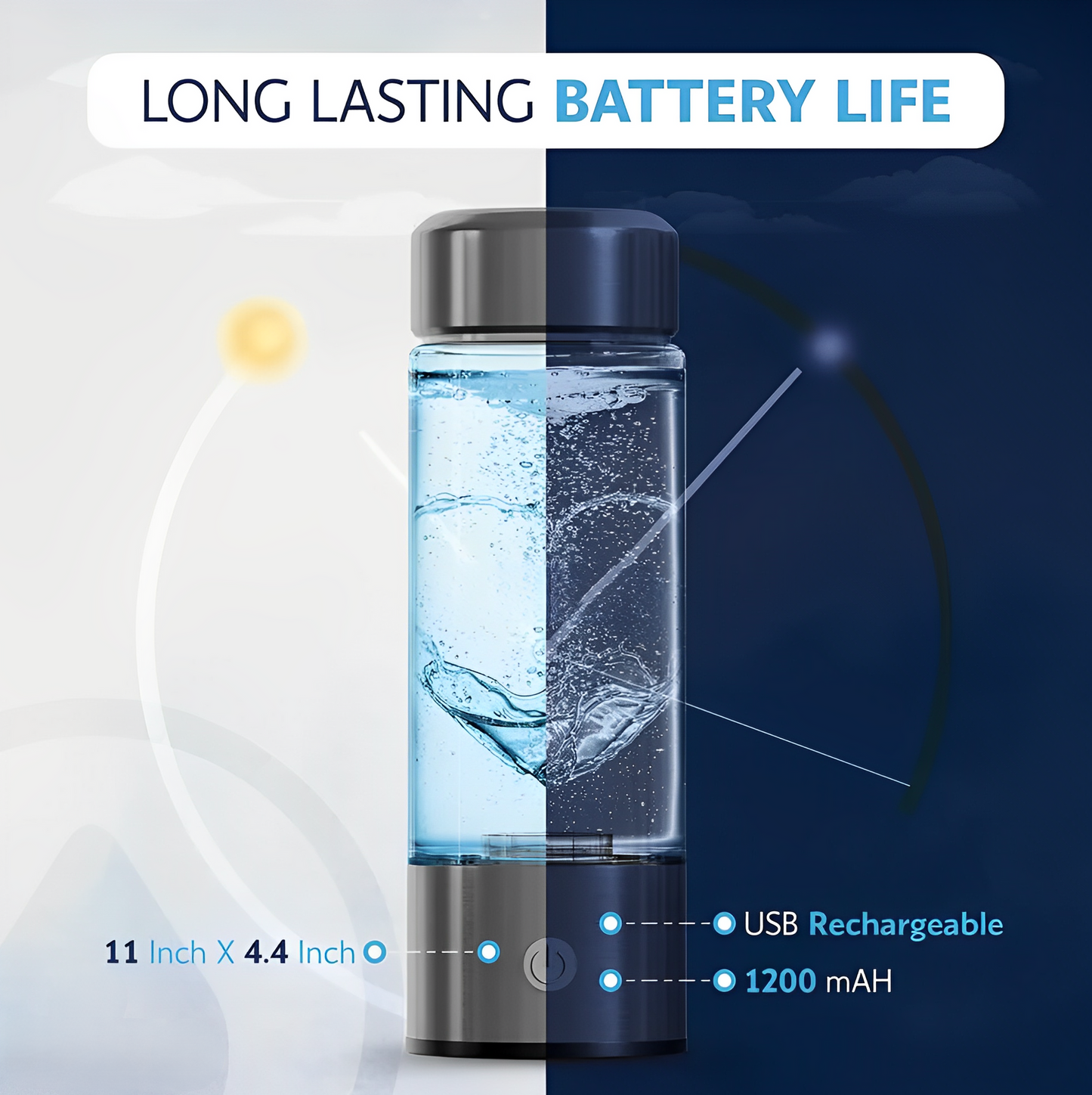 NuvoWater™- Hydrogen Water Bottle